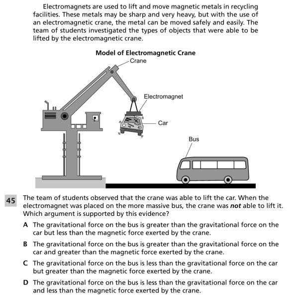 File:Practical applications of magnetism 4.png