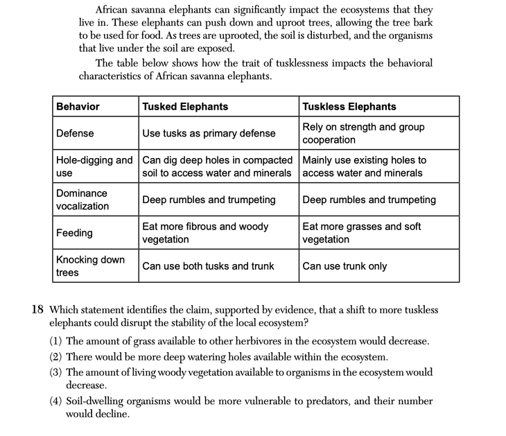 Question 4