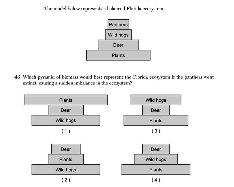 File:Biology Au25 43.png