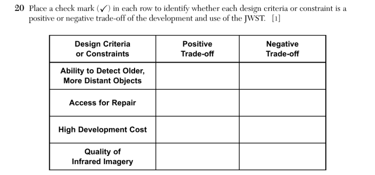 Question 2