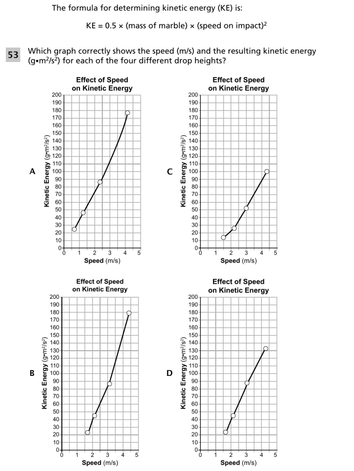 Question 2
