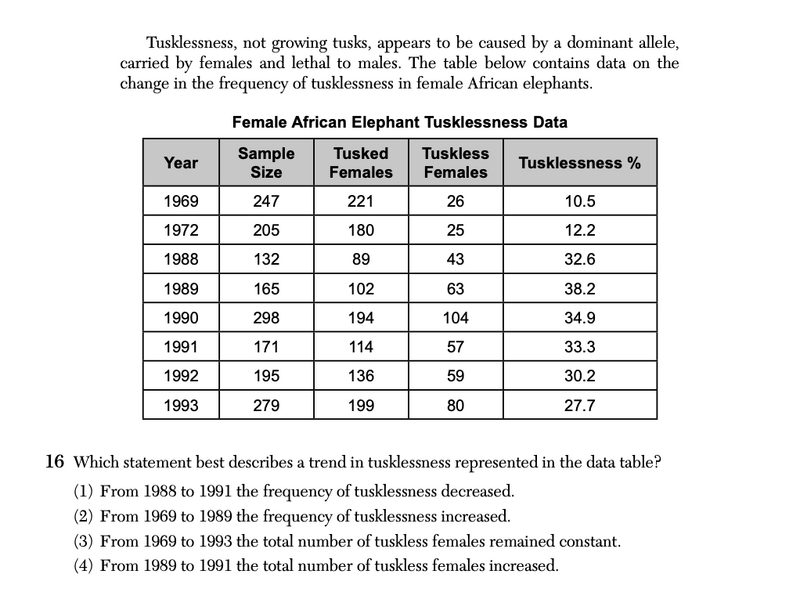 File:Biology Au25 16.png