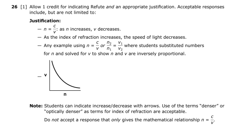 File:Physics Ju26 26a.png