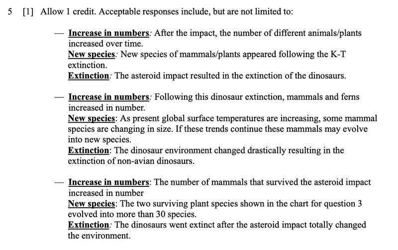 File:Dinosaurs evolution answer 5.png