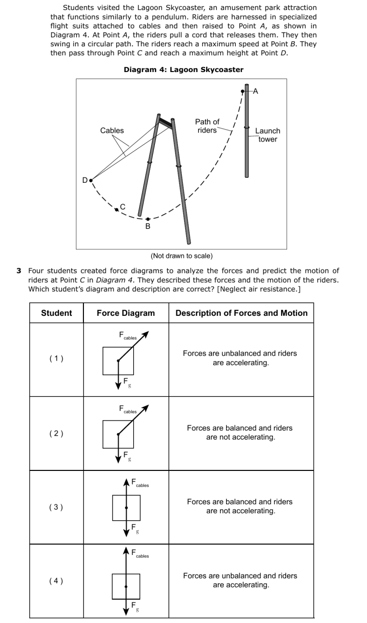 Question 3