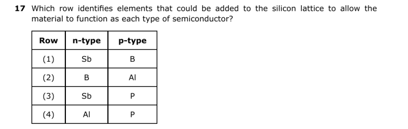 File:Chemistry Au26 17.png