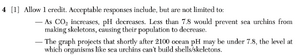 Biology Ju25 4a.png