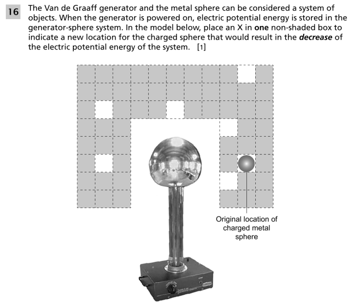 Question 2