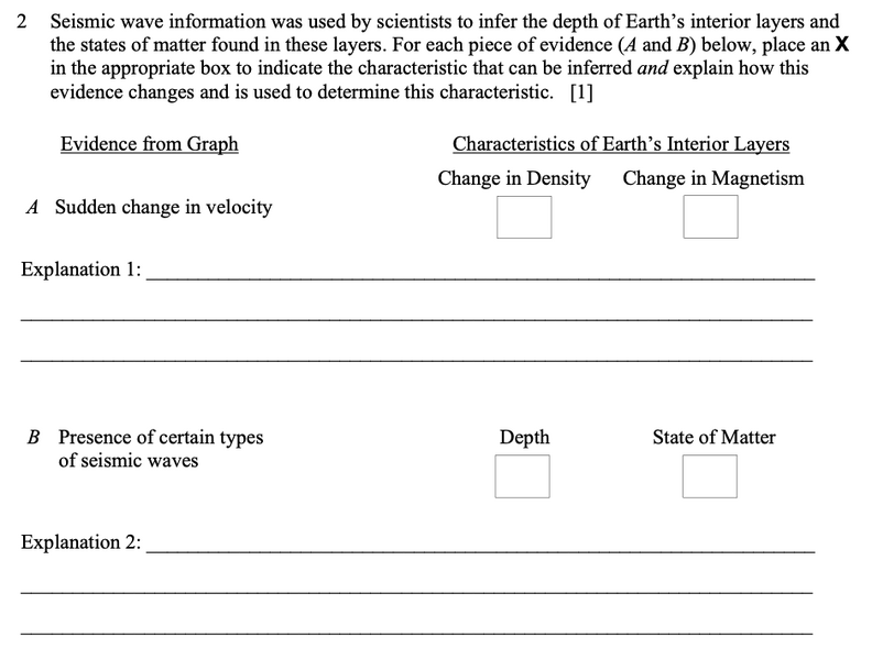 File:Modeling earths interior 2.png