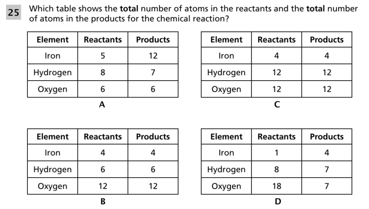 Question 2