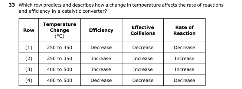 File:Chemistry Au26 33.png