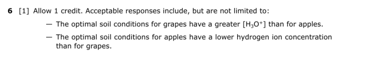 Answer to Question 1