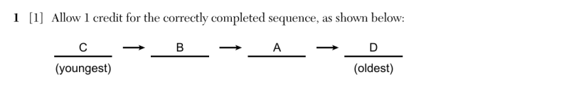 File:ESS Ju26 1a.png