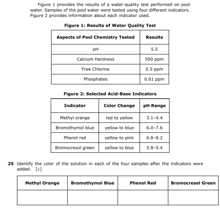 Question 4