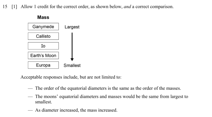 Answer to Question 2