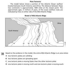 Plate tectonics 2026 1.png