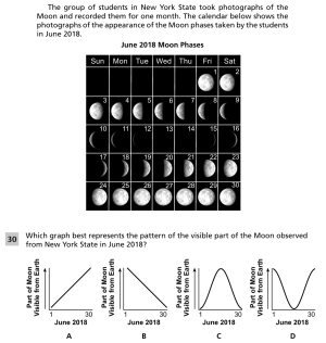 Spring 2025 5-5 Solar System Patterns Question 30.png