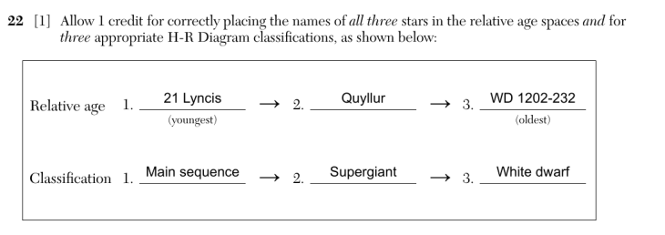 Answer to Question 4