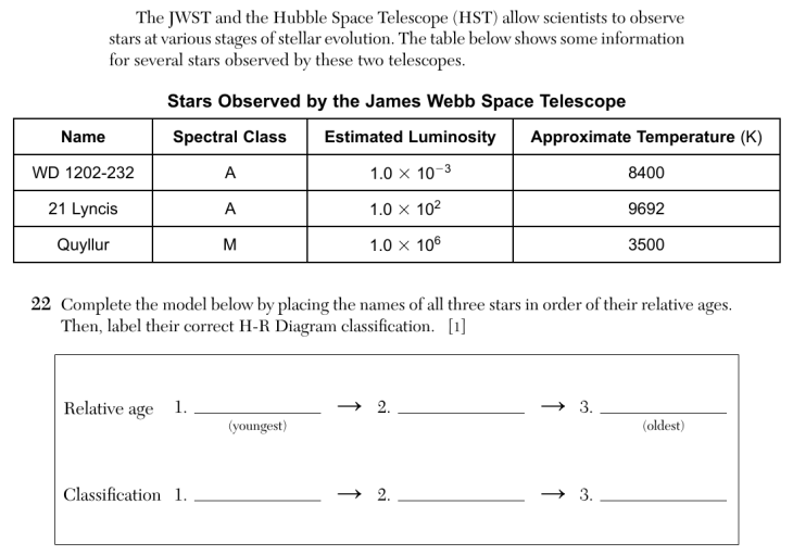 Question 4