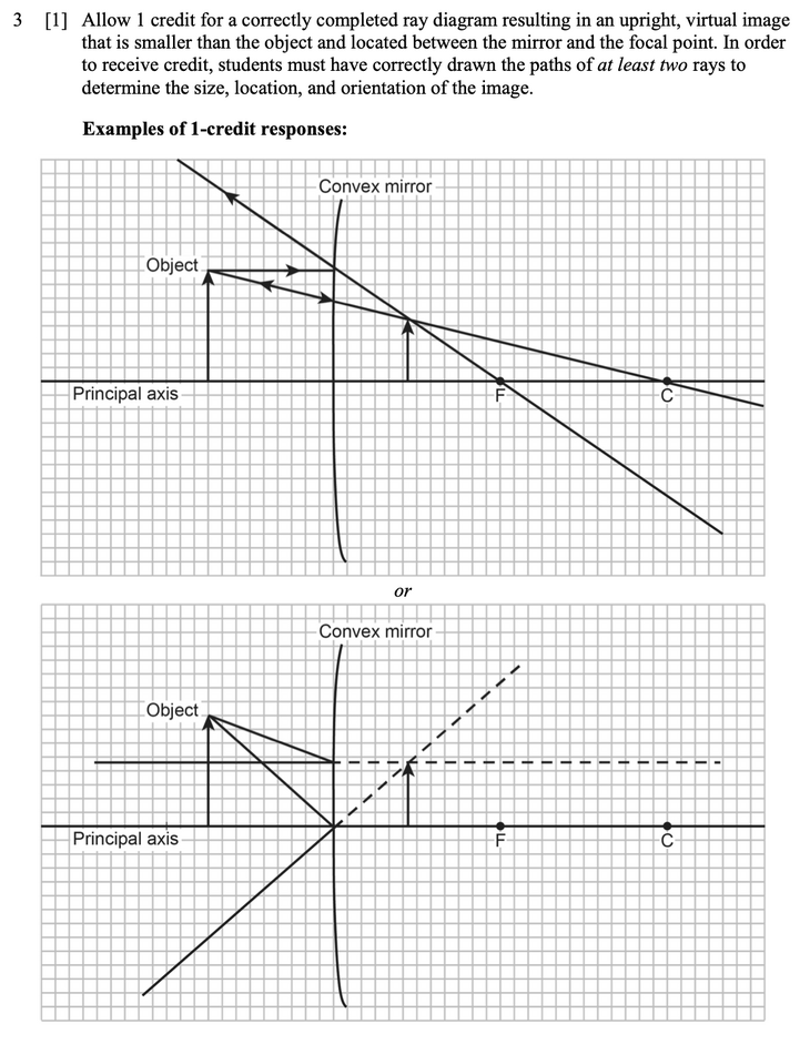 Answer to Question 3