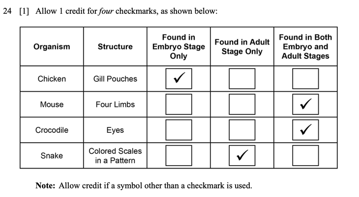 Answer to Question 2