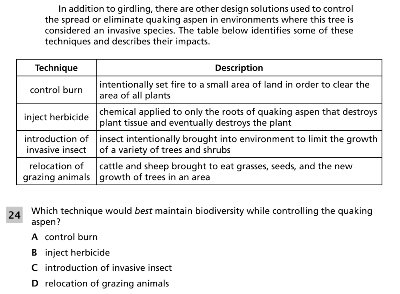 File:Quaking aspen 5.png