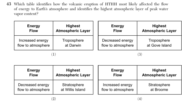 Question 2