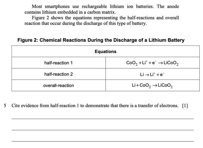 Smartphone Chemistry Cluster Question 5