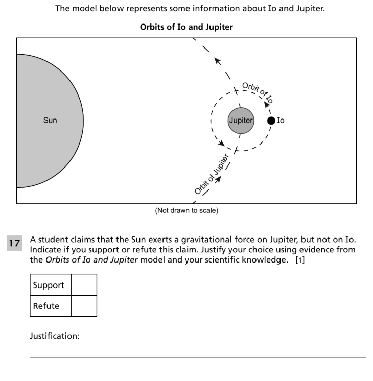 Question 4