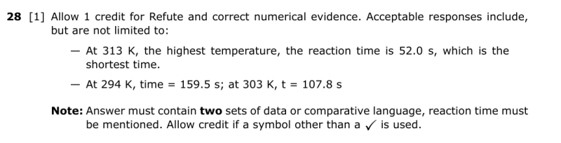 File:Chemistry Ju26 28a.png