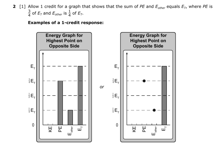 Answer to Question 2