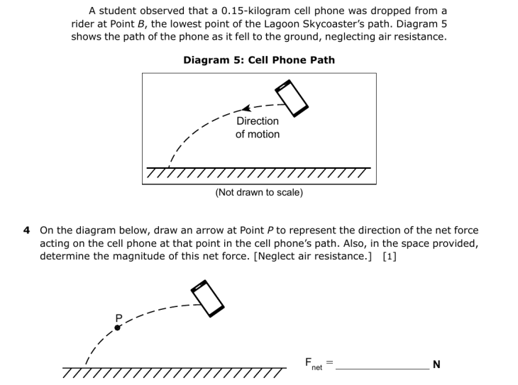Question 4