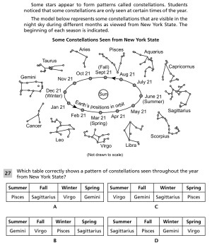 Spring 2025 5-5 Solar System Patterns Question 27.png