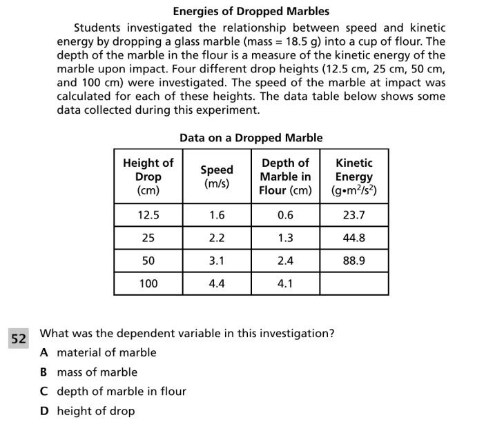 Question 1