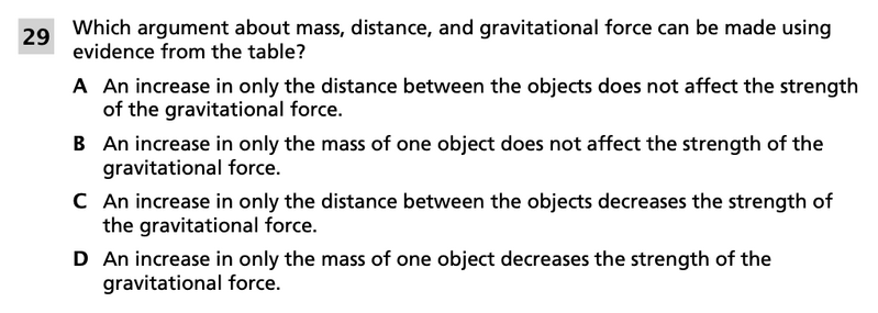 File:Gravitational forces 2.png