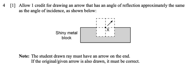 Answer to Question 4