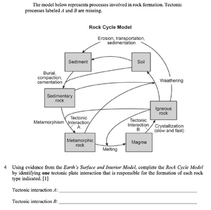 Modeling earths interior 4.png