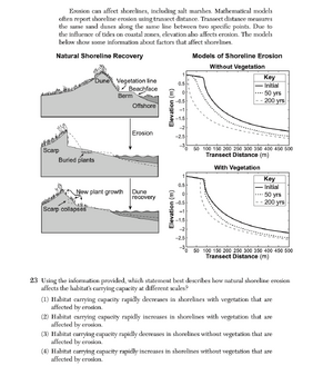 Biology Ju25 23.png