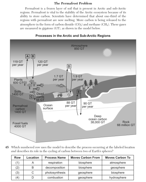 File:Biology Au26 45.png