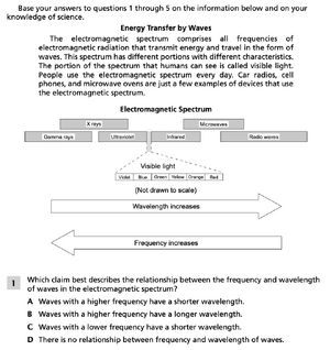 Energy transfer by waves 1.png