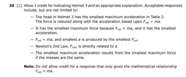 Answer to Question 6