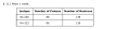 Chemistry Ju26 1a.png