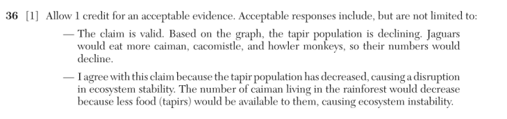 Answer to Question 4