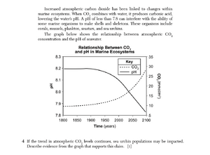 Biology Ju25 4.png
