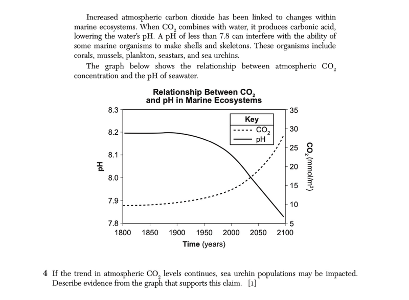 File:Biology Ju25 4.png