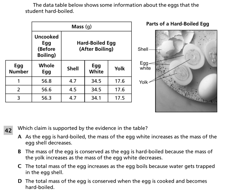 Question 4