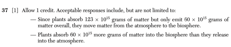 File:Biology Ju25 37a.png
