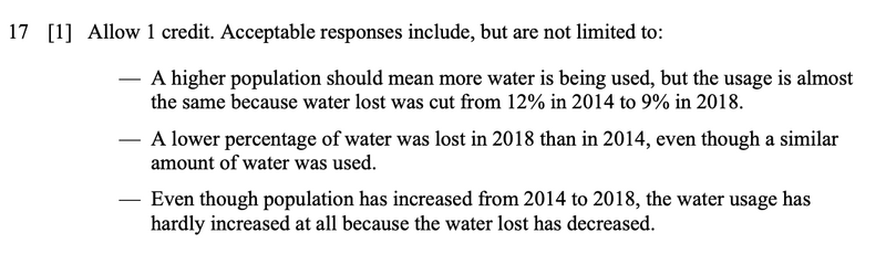 File:MS June 2024 answer 17.png