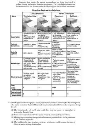 Biology Ju25 25.jpg