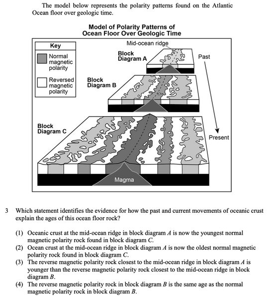 File:Plate tectonics 3.png